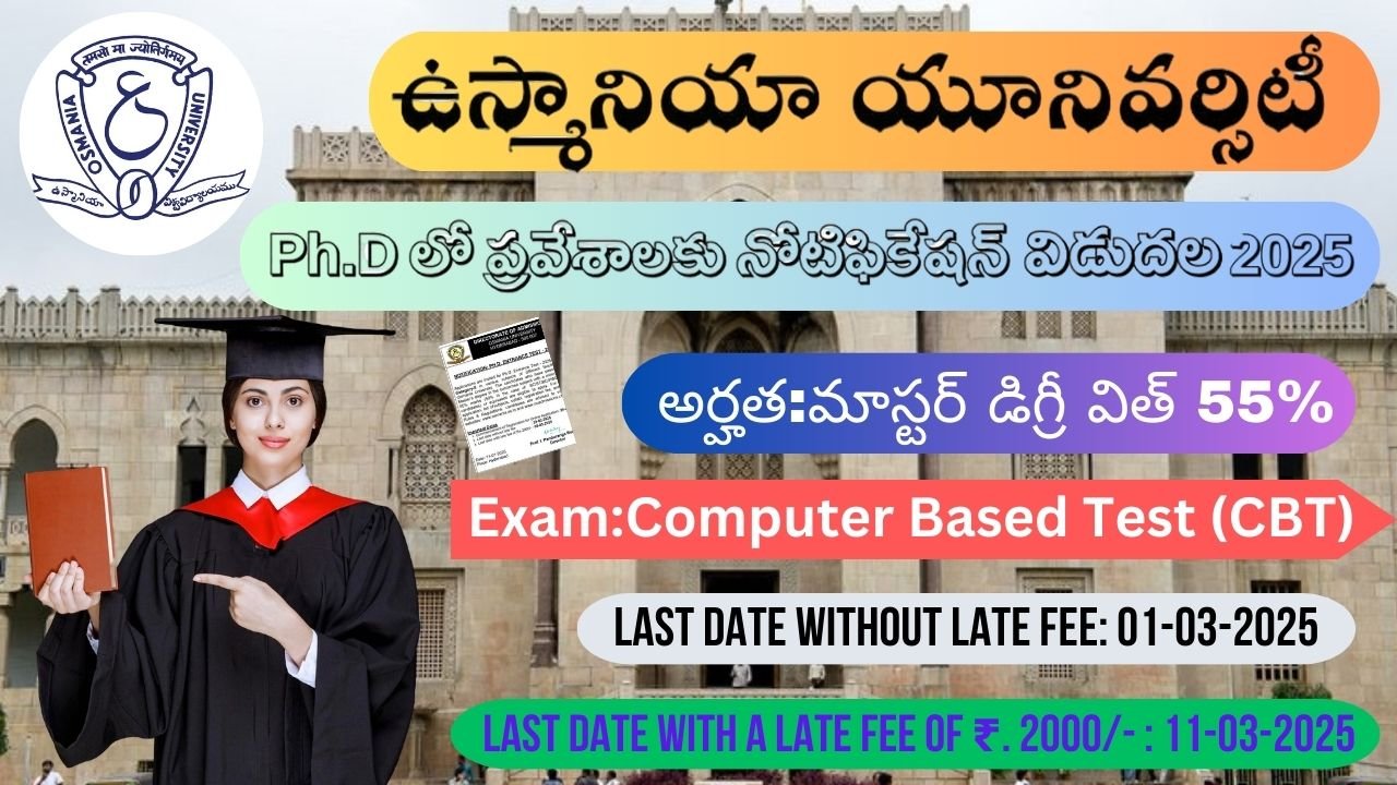 Osmania University Ph.D Admissions 2025