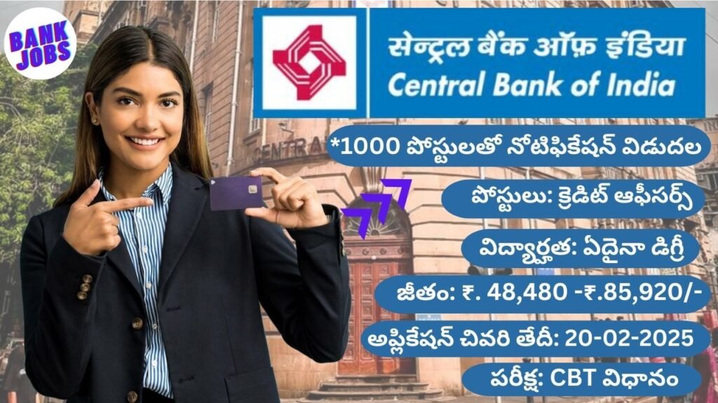 Central Bank of India Notification 2025