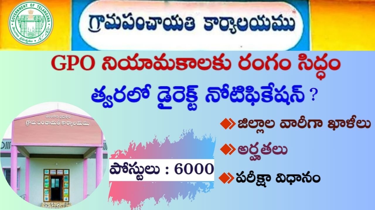GPO District Wise Vacancies 2025