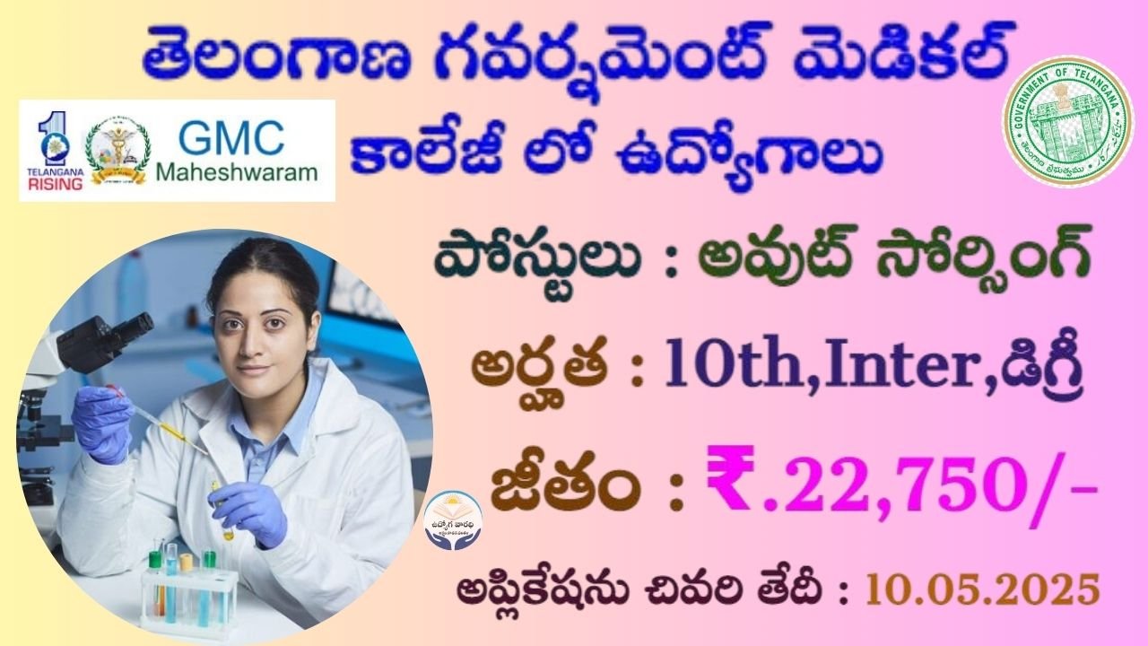 Govt Medical College Recruitment 2025
