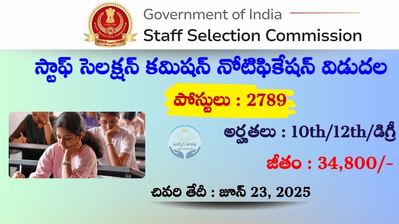 SSC Phase XIII Notification 2025