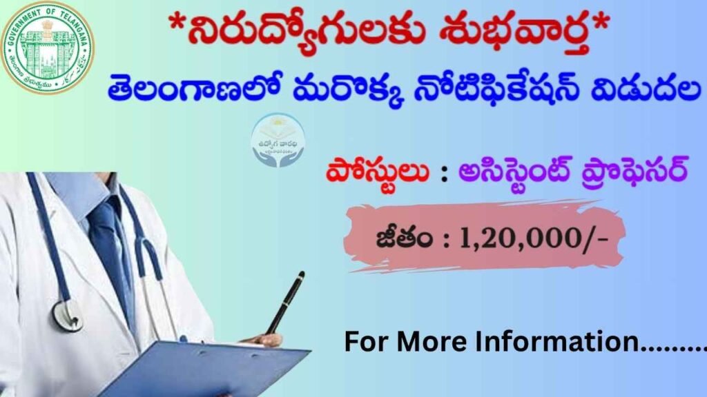TG Asst.Prof Notification 2025