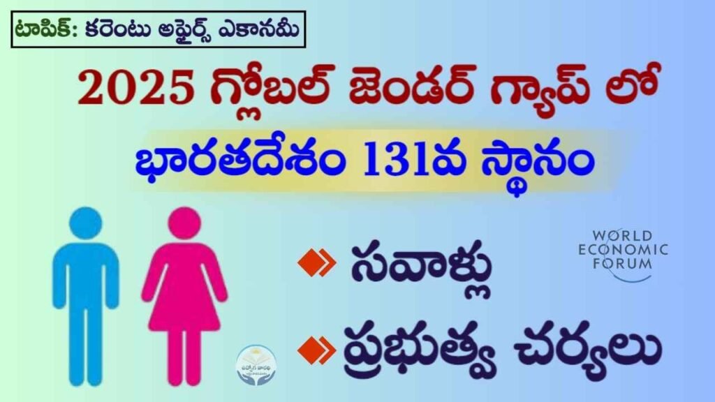 Global Gender Gap 2025 India Rank