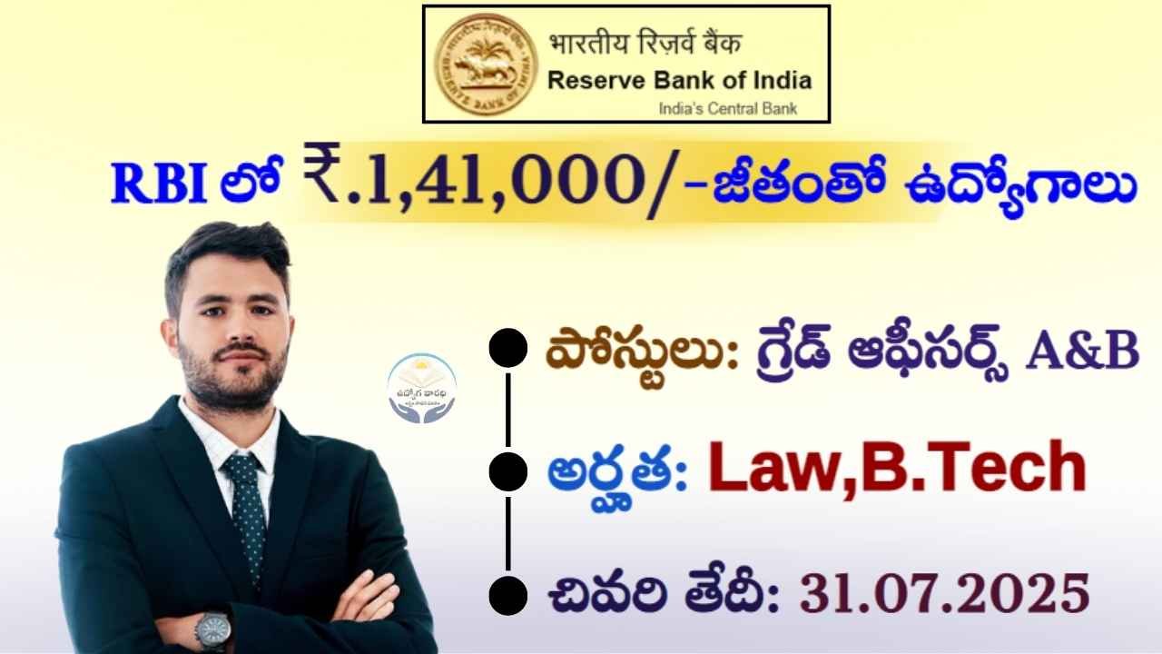RBI Grade Officers Recruitment 2025