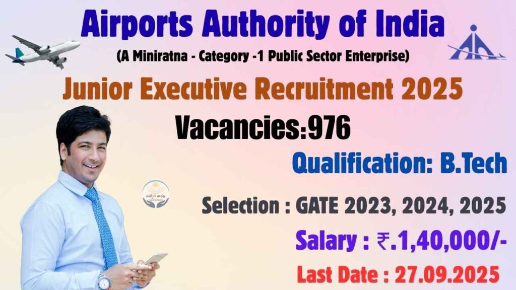 AAI Junior Executive Recruitment 2025