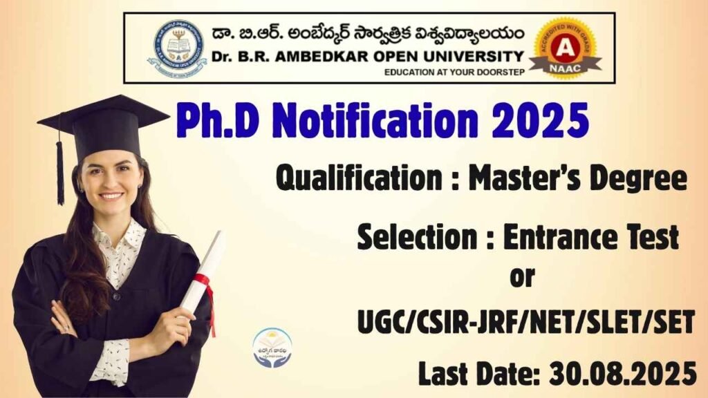 BRAOU Ph.D Notification 2025