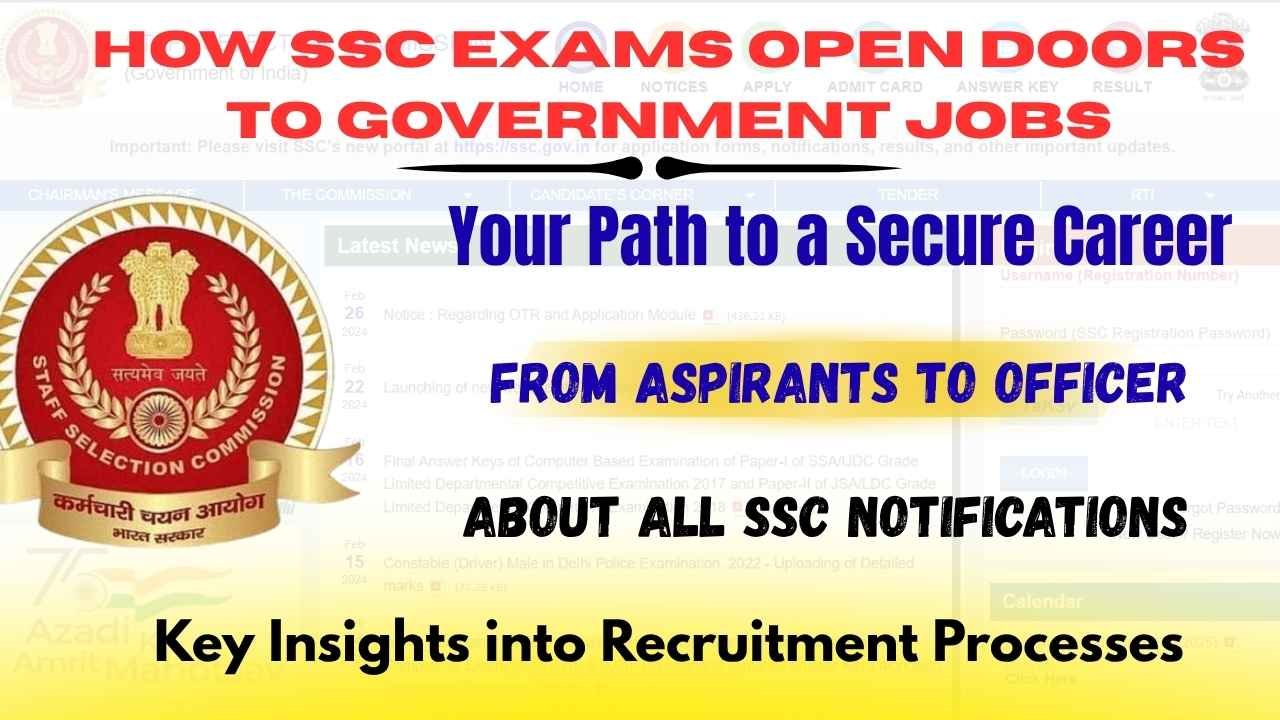 Who Eligible for SSC Jobs
