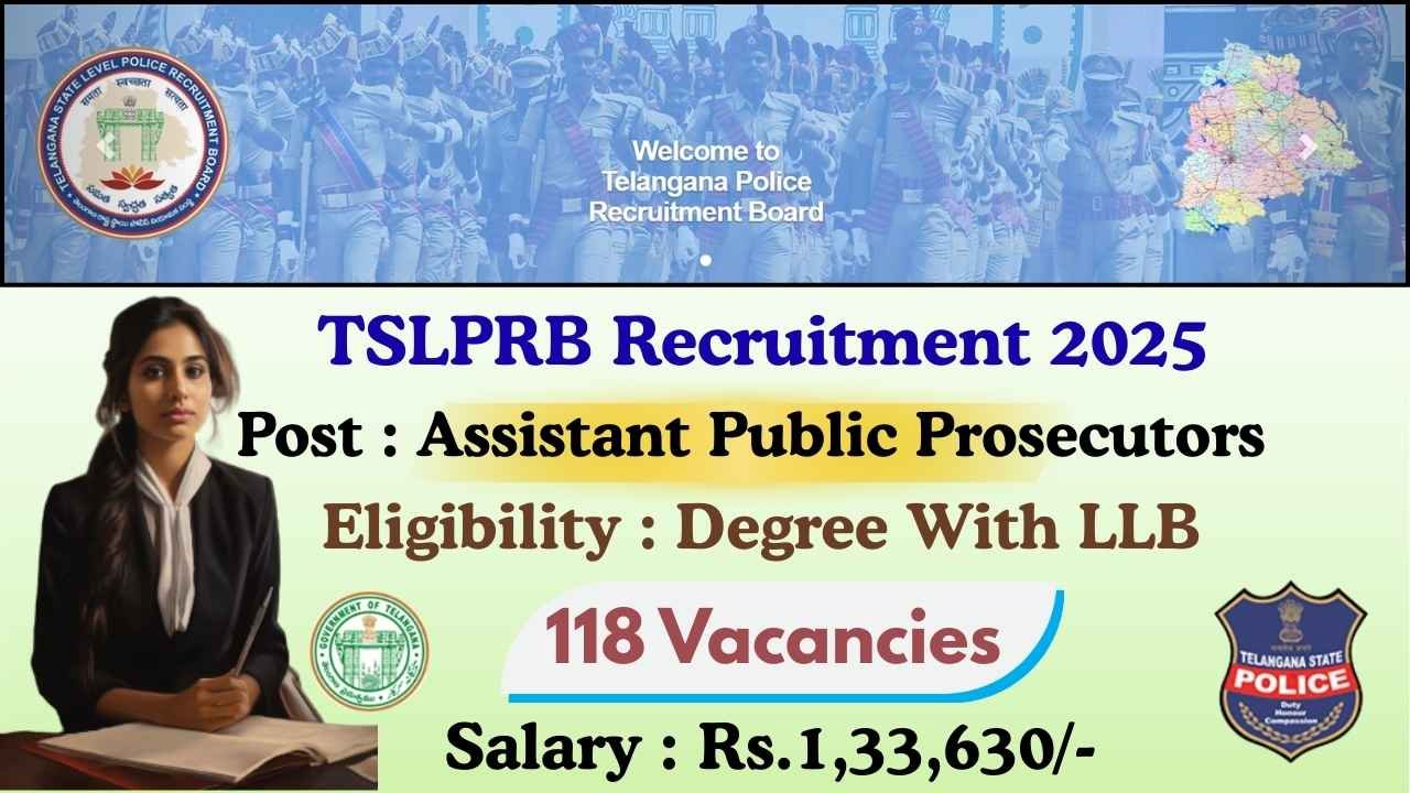 TSLPRB APP Recruitment 2025