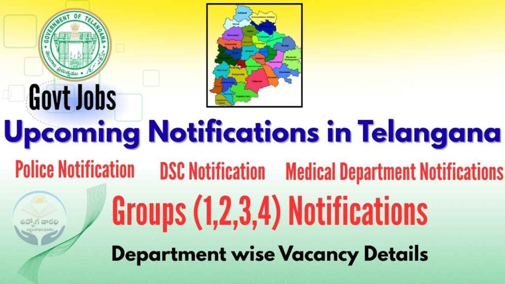 Upcoming Notifications in Telangana 2025