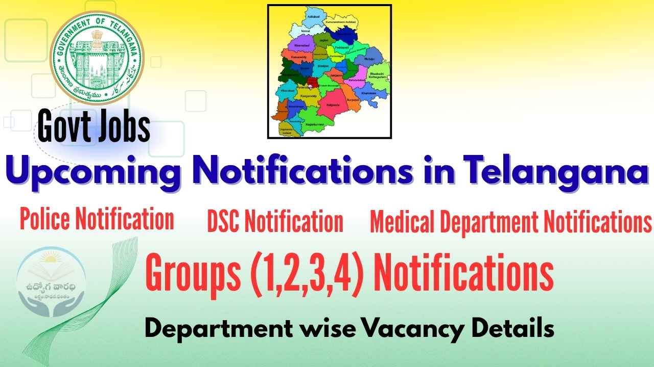 Upcoming Notifications in Telangana 2025
