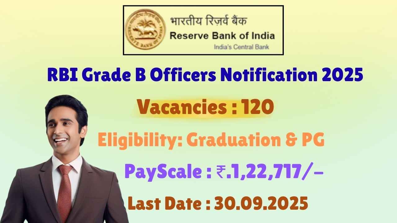 RBI Grade B Officers Notification 2025