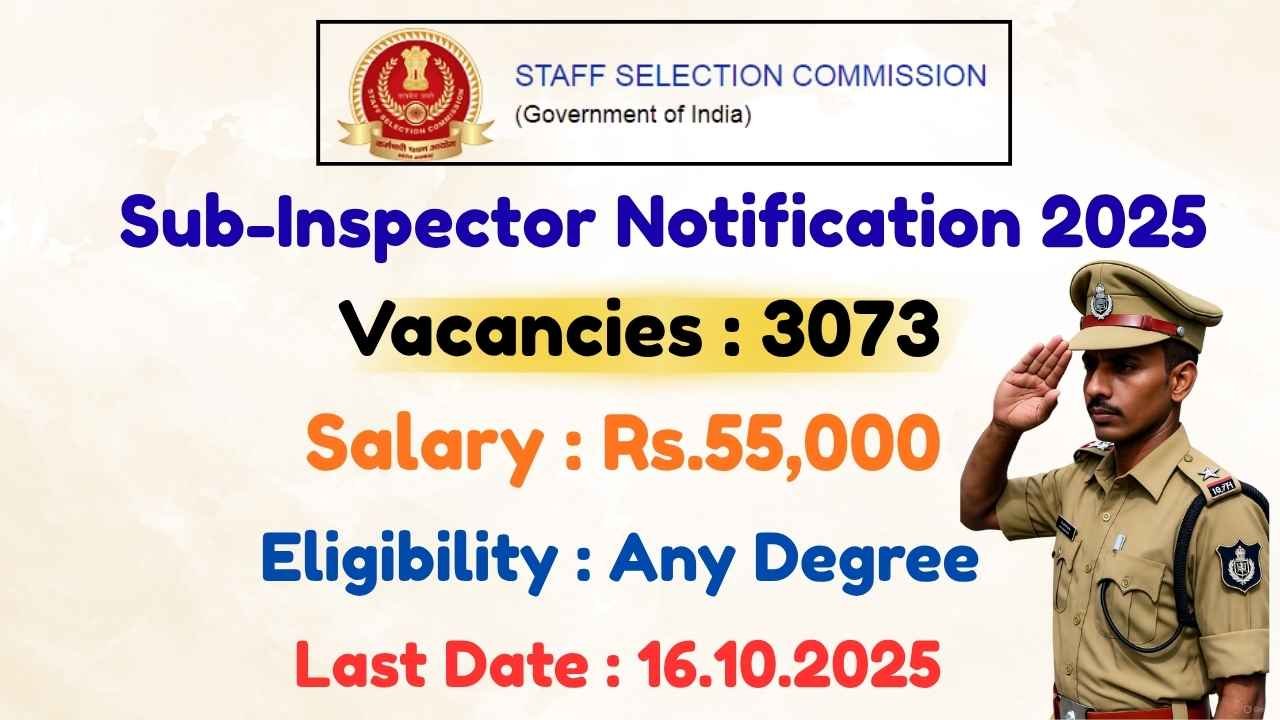 SSC Sub-Inspector Notification 2025