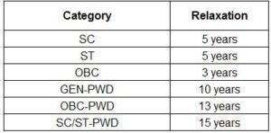 BDL Hyderabad Apprentices Notification 2025