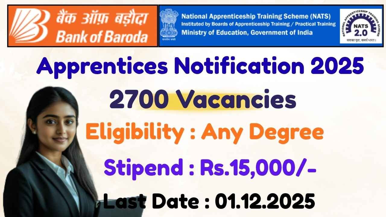 Bank of Baroda Apprentices Notification 2025