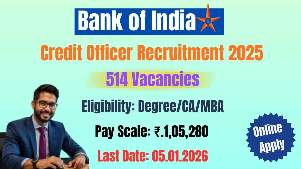 BOI Credit Officer Recruitment 2025