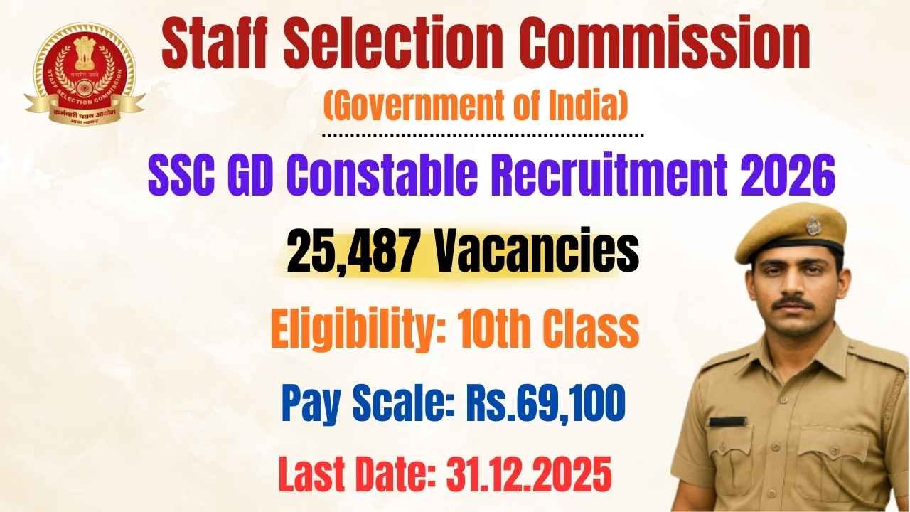 SSC GD Constable Notification 2026